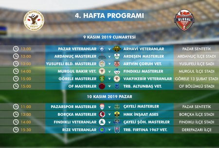4.HAFTANIN MAÇLARI