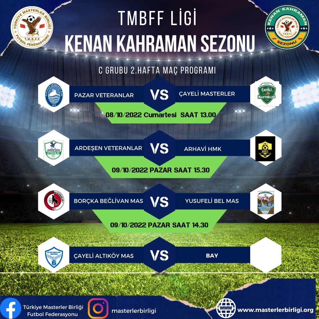 TMBFF LİGİ KENAN KAHRAMAN SEZONU                C GRUBU 2.HAFTA MAÇ PROGRAMI