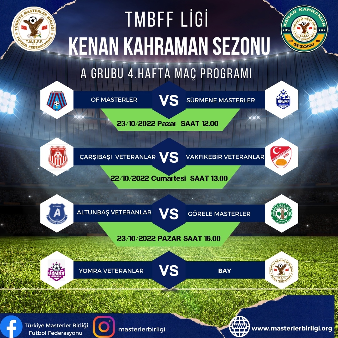 TMBFF LİGİ KENAN KAHRAMAN SEZONU                A GRUBU 4.HAFTA MAÇ PROGRAMI