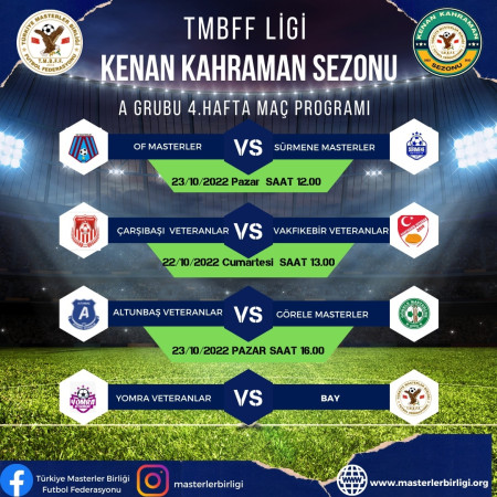 TMBFF LİGİ KENAN KAHRAMAN SEZONU                A GRUBU 4.HAFTA MAÇ PROGRAMI