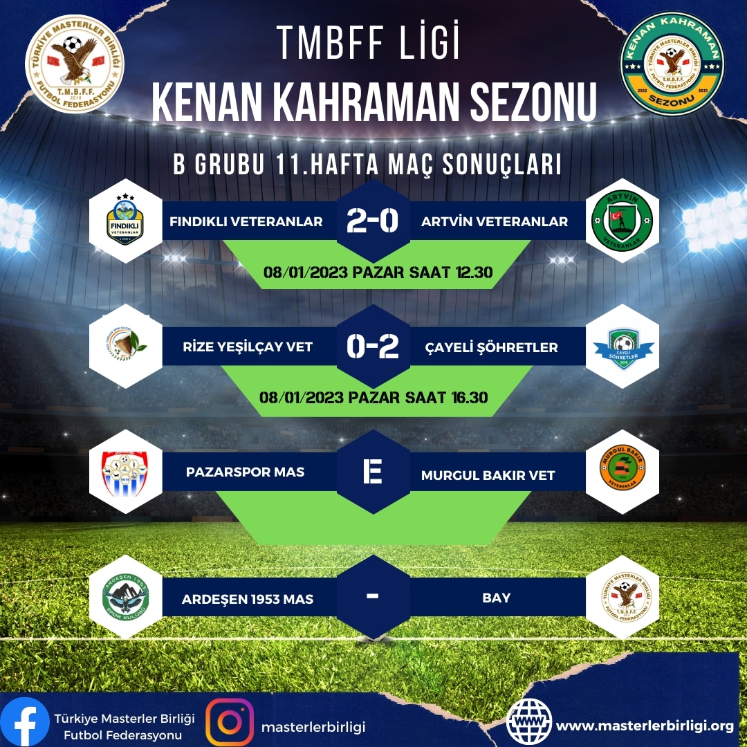 TMBFF LİGİ KENAN KAHRAMAN SEZONU                B GRUBU 11.HAFTA MAÇ SONUÇLARI