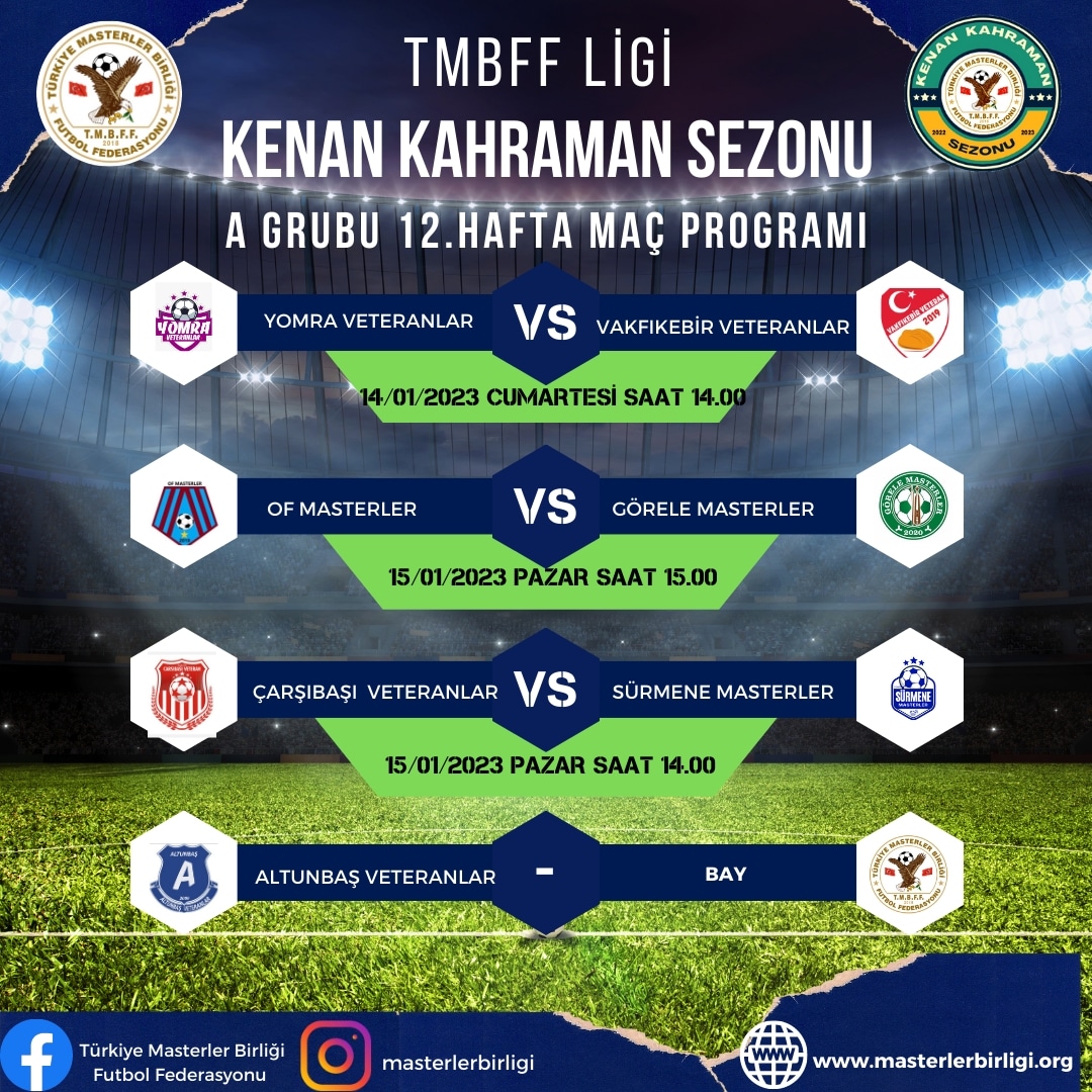 TMBFF LİGİ KENAN KAHRAMAN SEZONU                A GRUBU 12.HAFTA MAÇ PROGRAMI