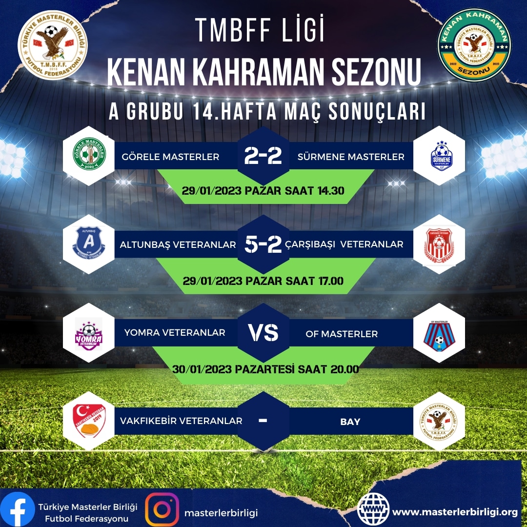 TMBFF LİGİ KENAN KAHRAMAN SEZONU                A GRUBU 14.HAFTA MAÇ SONUÇLARI