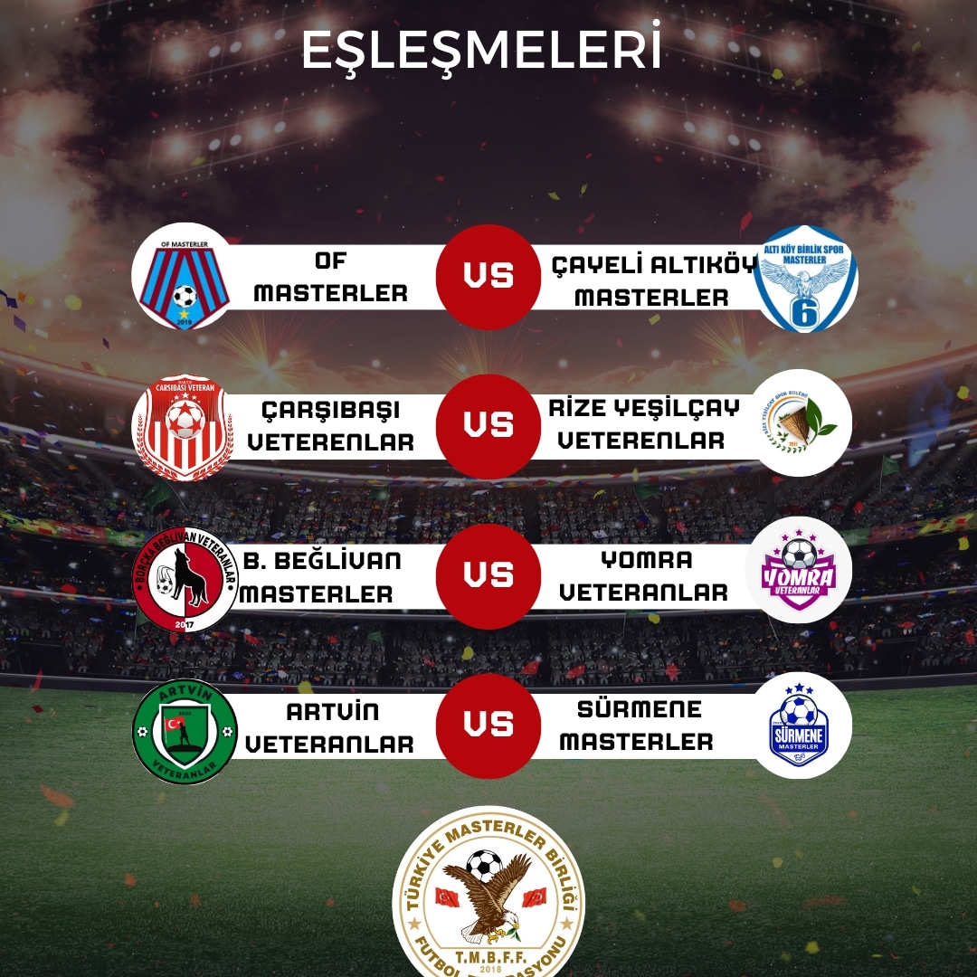 FEDERASYON KUPASI PLAY-OFF EŞLEŞMELERİ