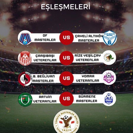 FEDERASYON KUPASI PLAY-OFF EŞLEŞMELERİ