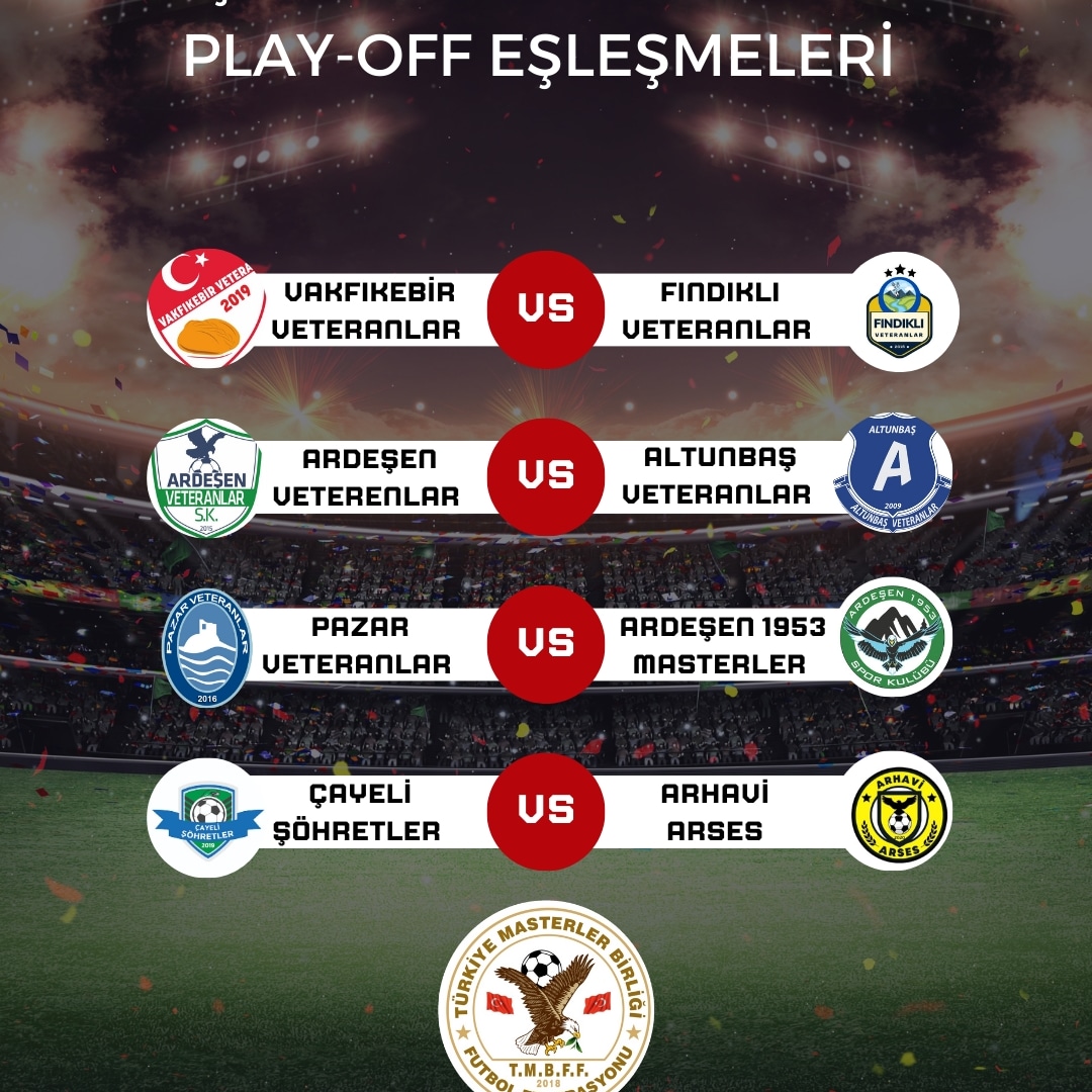 ŞAMPİYONLUK KUPASI PLAY-OFF EŞLEŞMELERİ