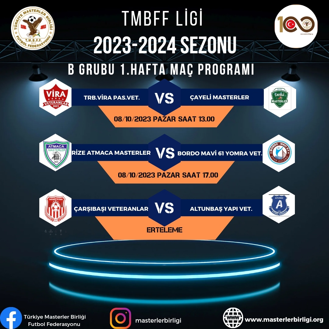 TMBFF LİGİ 2023-2024 SEZONU B GRUBU 1.HAFTA MAÇ PROGRAMI