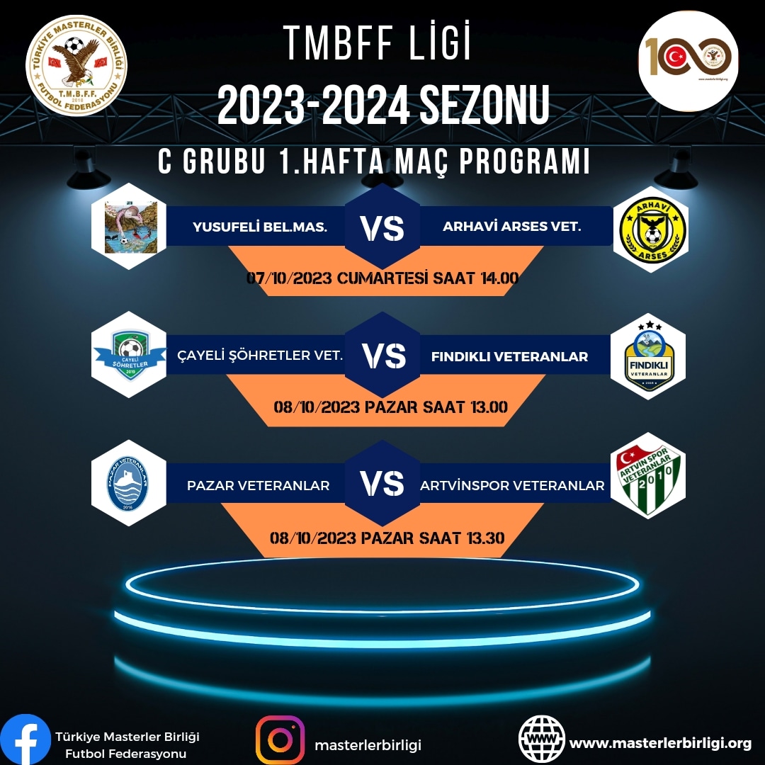TMBFF LİGİ 2023-2024 SEZONU C GRUBU 1.HAFTA MAÇ PROGRAMI