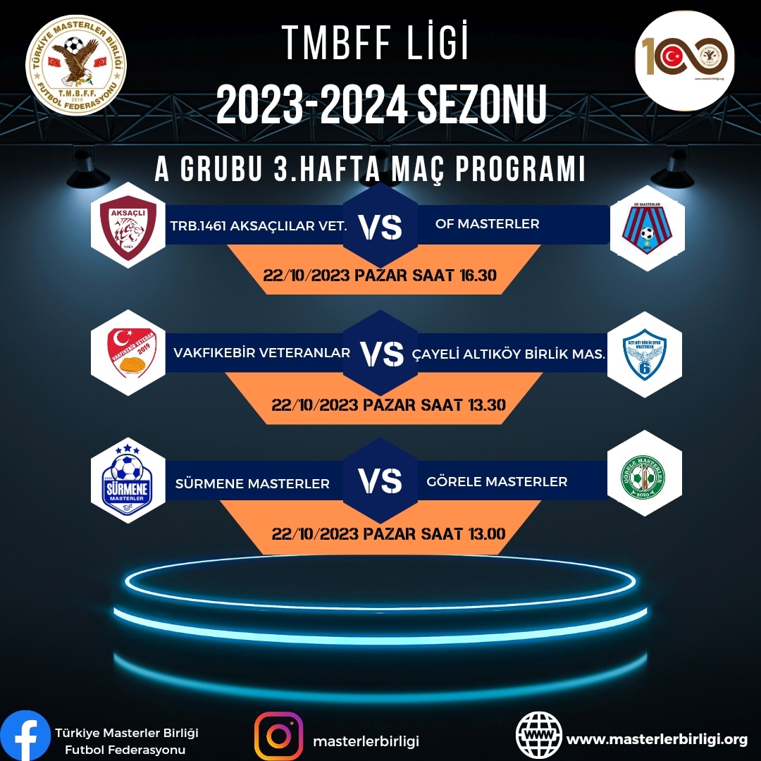 TMBFF LİGİ 2023-2024 SEZONU                A GRUBU 3.HAFTA MAÇ PROGRAMI