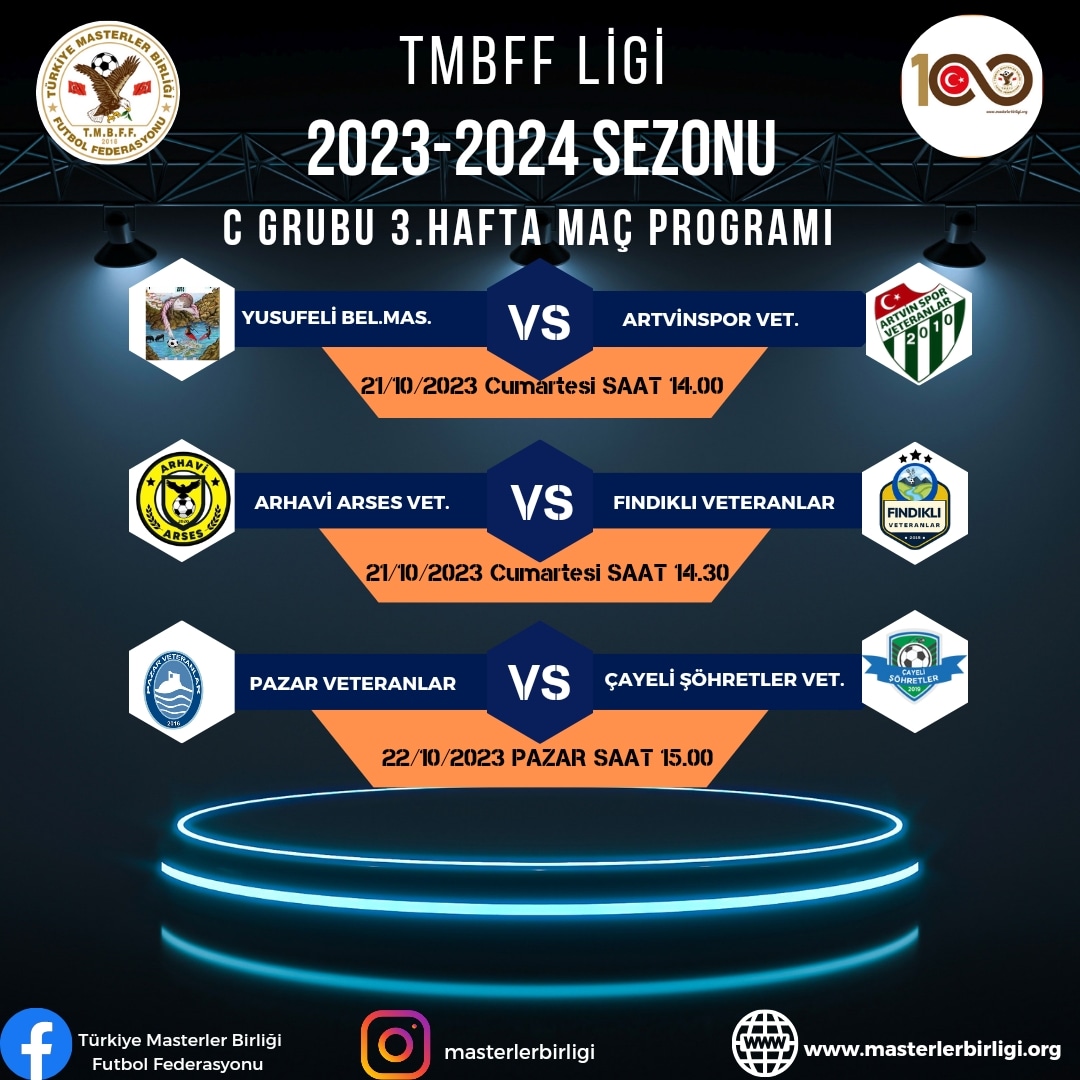 TMBFF LİGİ 2023-2024 SEZONU                C GRUBU 3.HAFTA MAÇ PROGRAMI