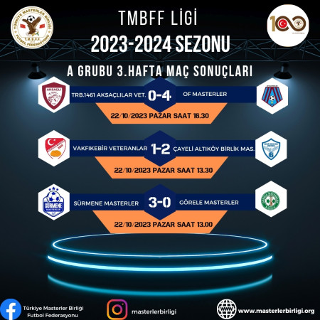 TMBFF LİGİ 2023-2024 SEZONU                A GRUBU 3.HAFTA MAÇ SONUÇLARI