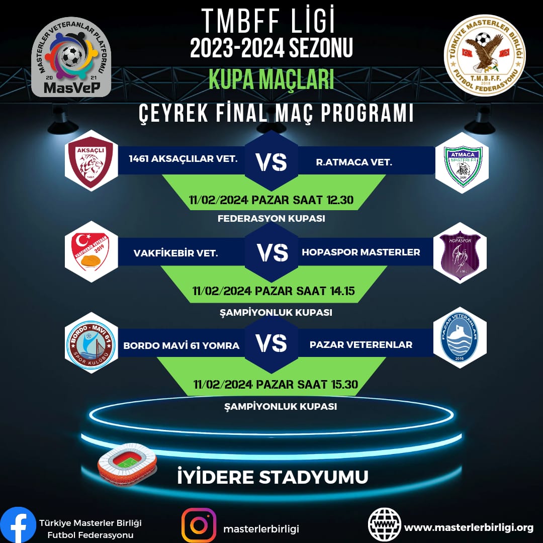 TMBFF LİGİ 2023-2024 SEZONU  ŞAMPİYONLUK FEDERASYON VE DENİZ BEBEK KUPASI ÇEYREK FİNAL MAÇ PROGRAMI