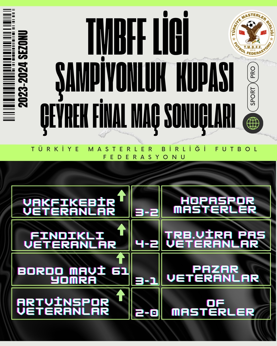 TMBFF LİGİ 2023-2024 SEZONU ÇEYREK FİNAL MAÇ SONUÇLARI